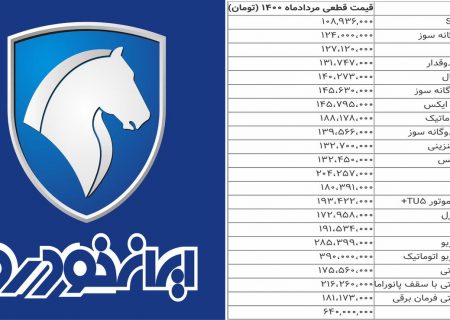 قیمت کارخانه ای کلیه محصولات ایران خودرو / مرداد ۱۴۰۰