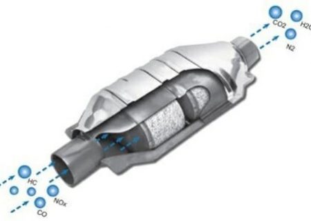 تدوین استاندارد ملی کاتالیست خودرو و موتورسیکلت برای اولین بار در کشور
