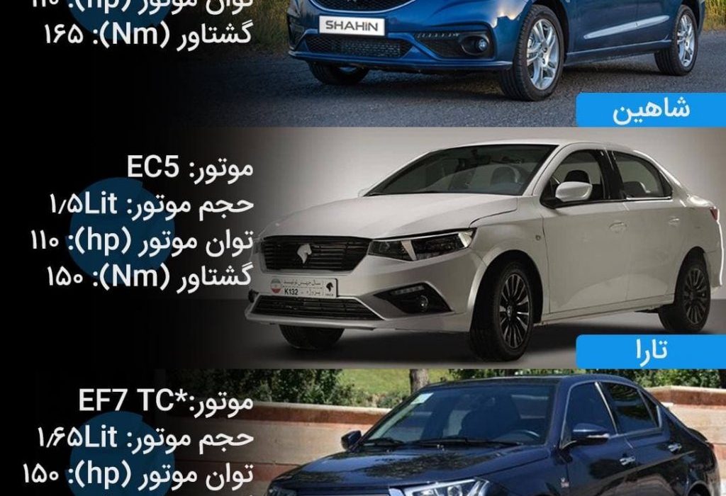 مقایسه سه خودروی داخلی؛ دنا، تارا و شاهین در بازار ایران (۱۴۰۴)