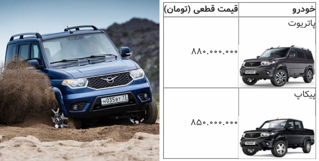 قیمت قطعی دو خودرو روسی در ایران اعلام شد – تیر ۱۴۰۰