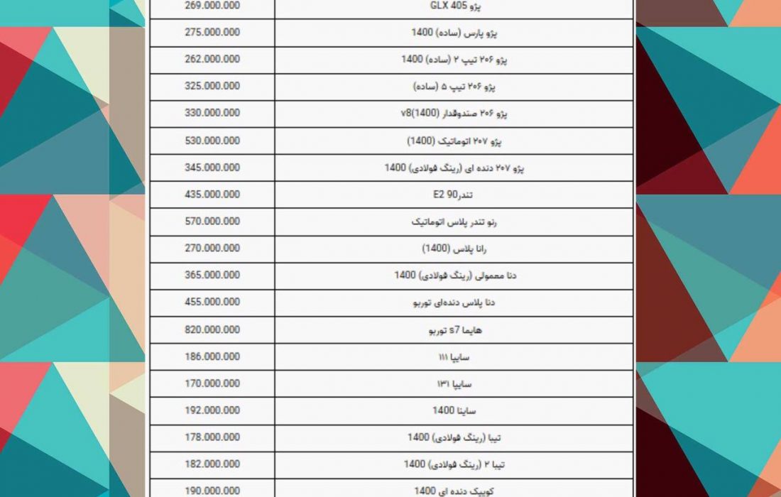 قیمت جدید خودروهای پرفروش در بازار + جدول